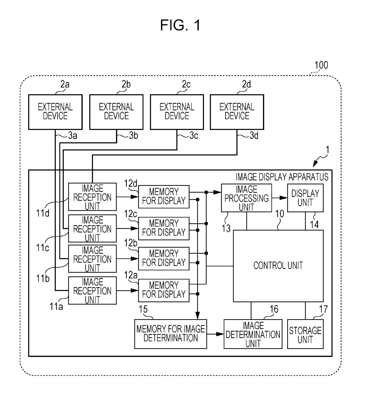 Image display apparatus, external device, image display method, and image display system