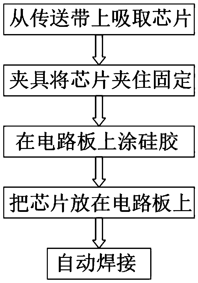 Mobile phone control chip packaging method