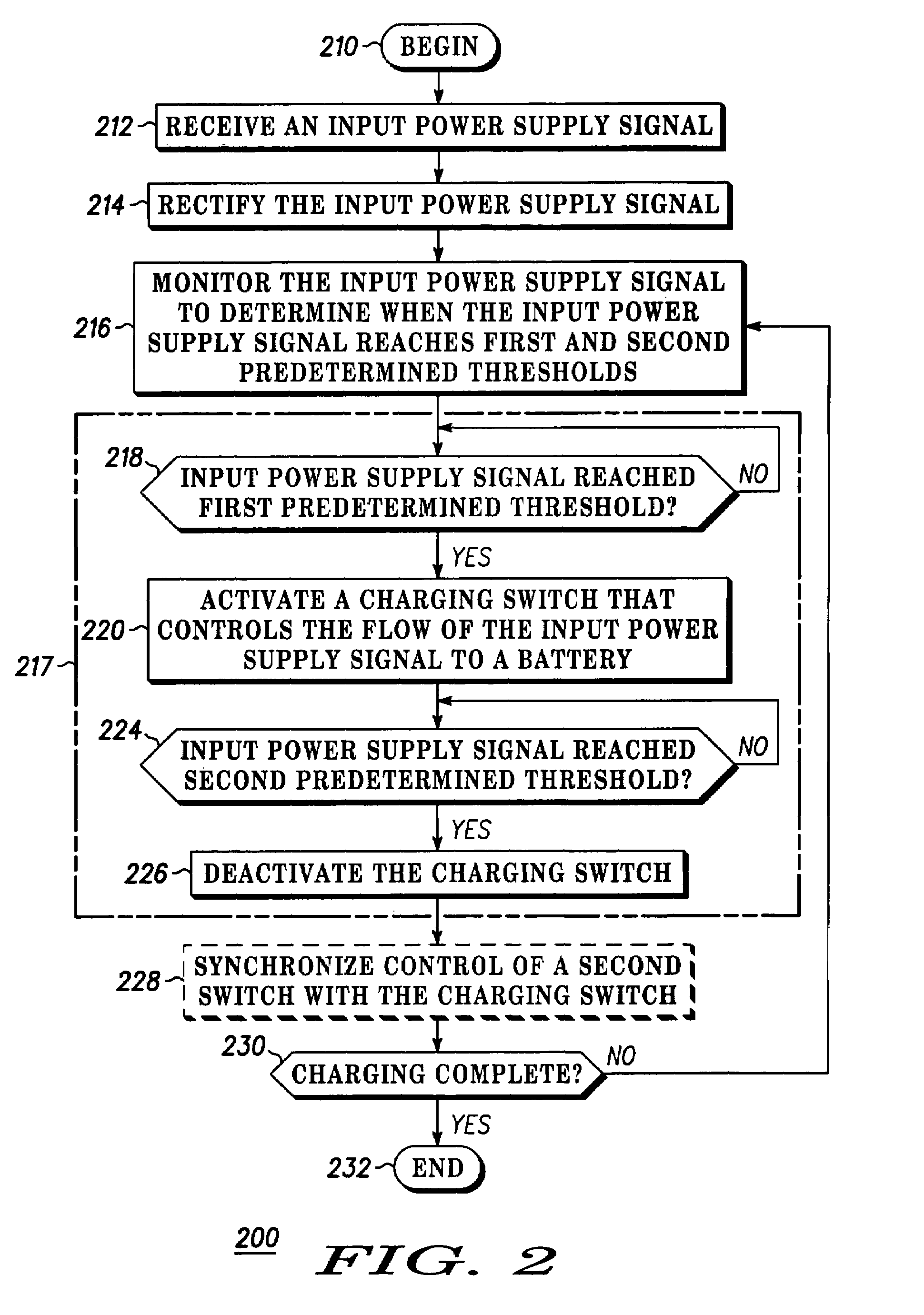 Charging system and method