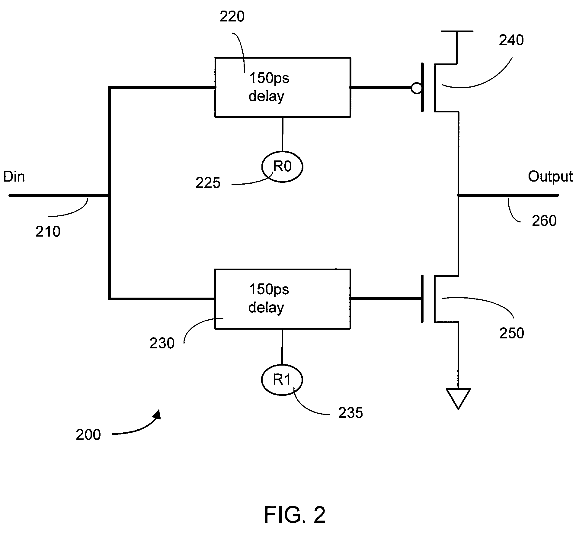 I/O duty cycle and skew control