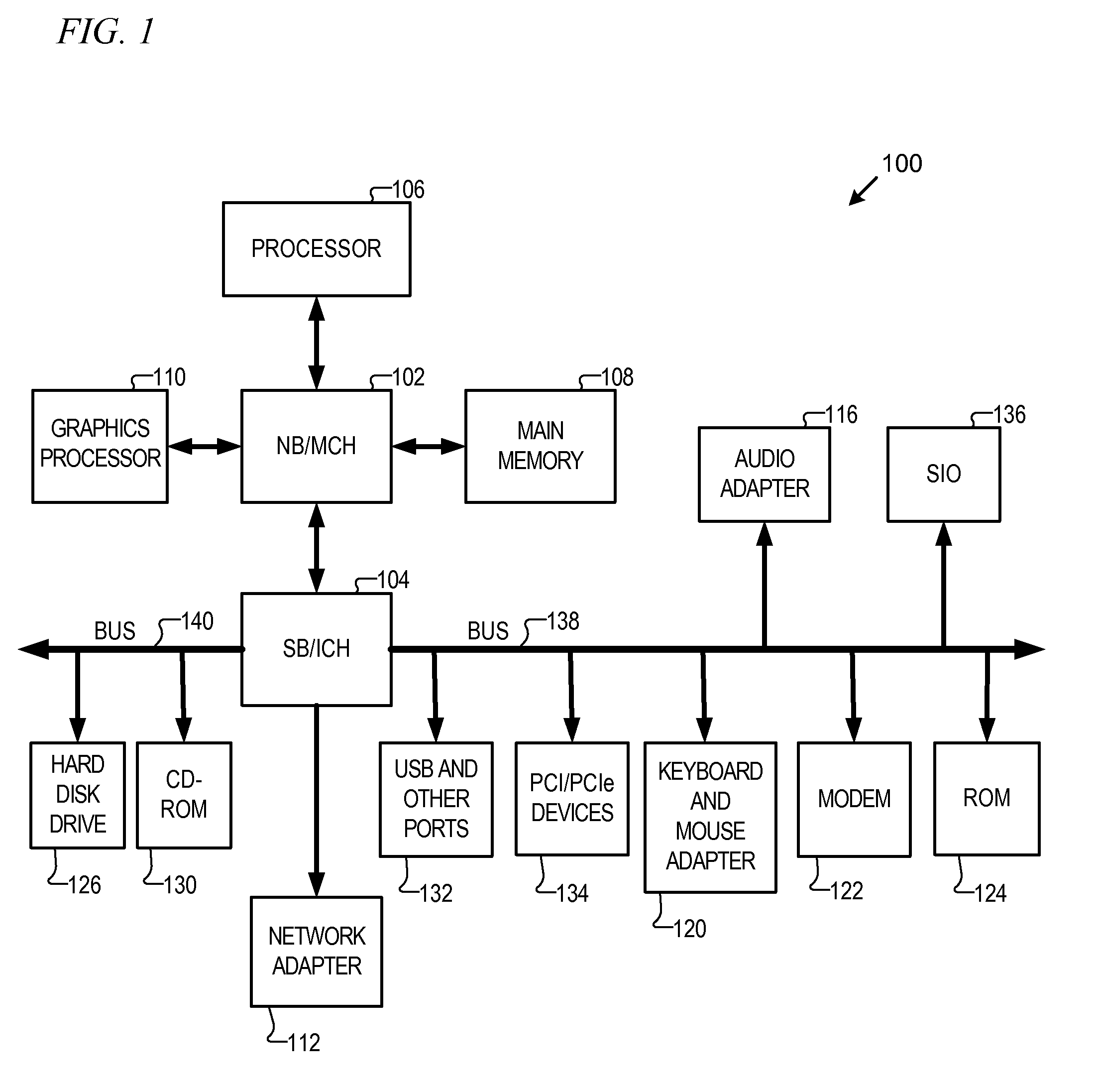 Preferred resource selector