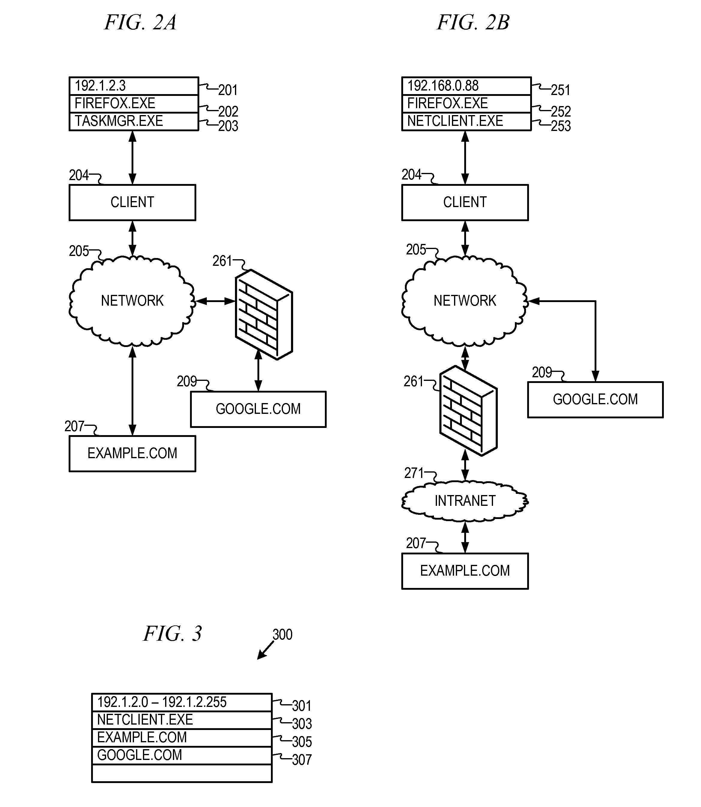 Preferred resource selector