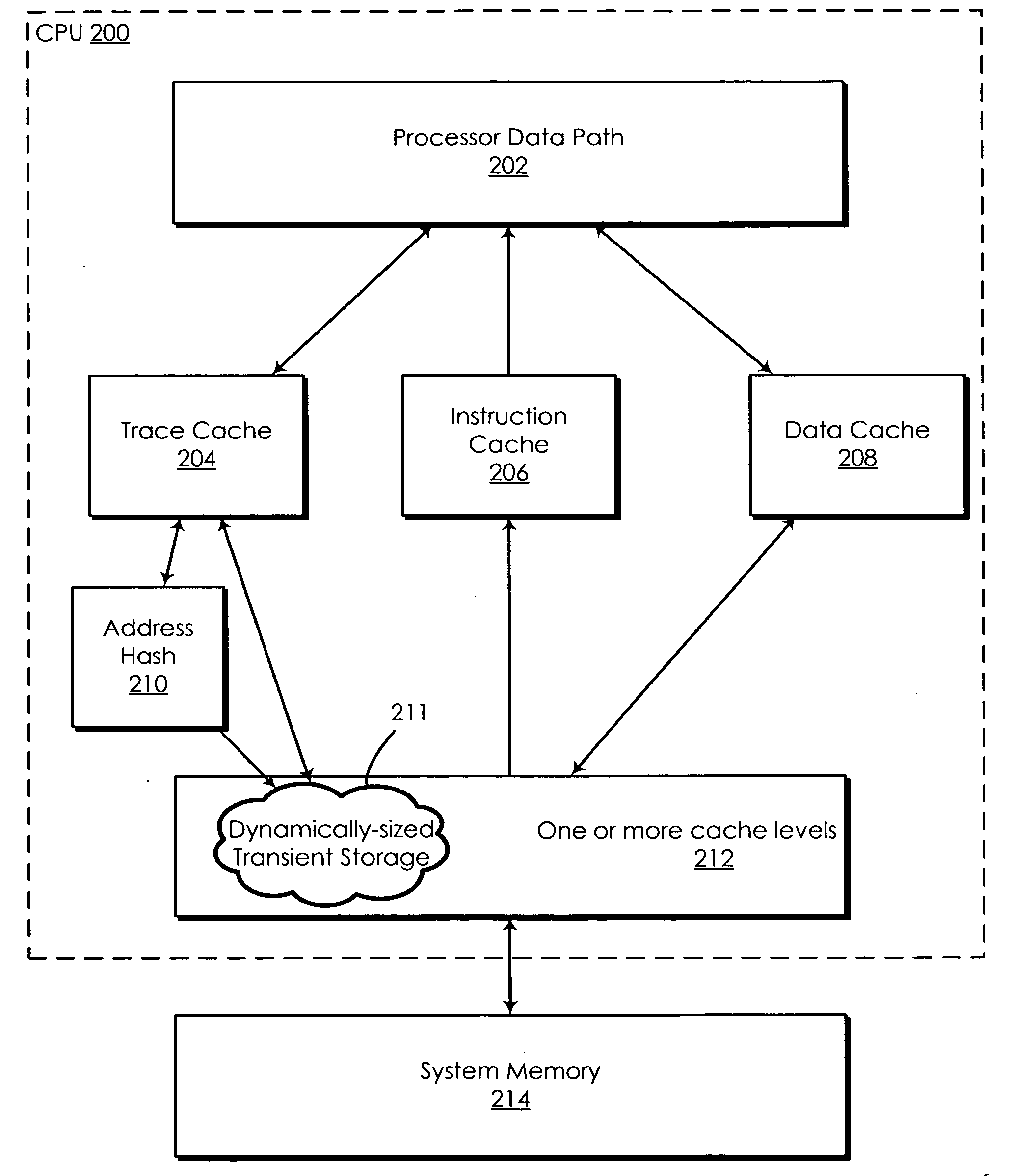 Transient cache storage