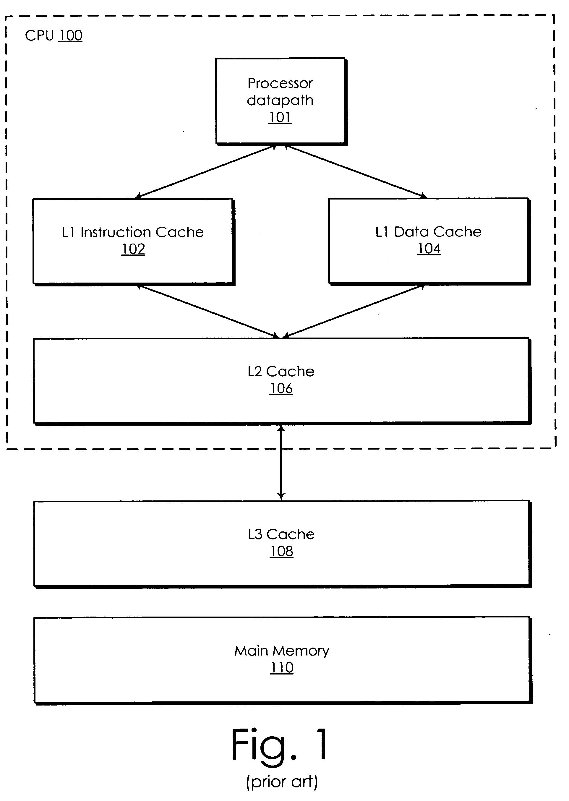 Transient cache storage