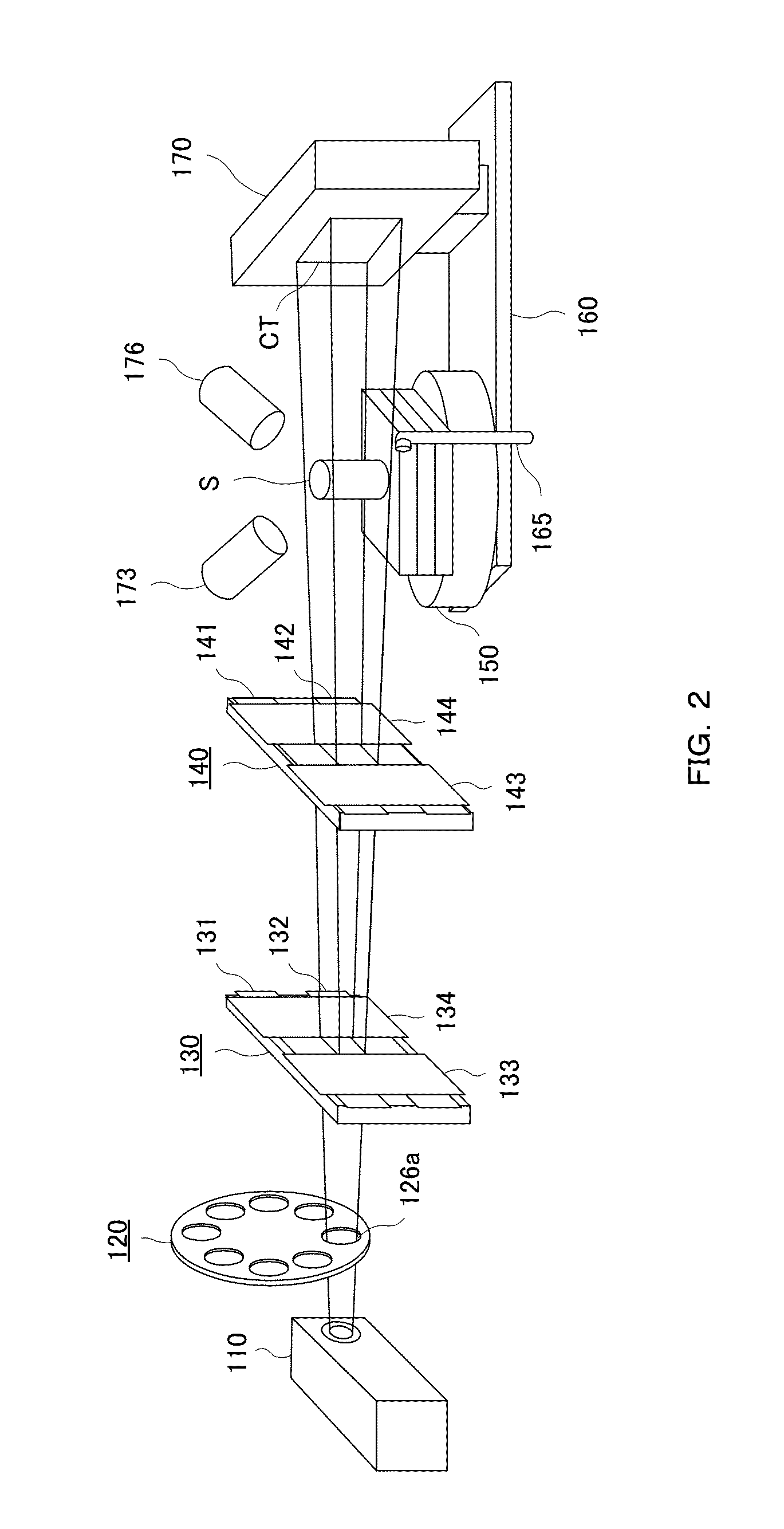 X-ray composite apparatus