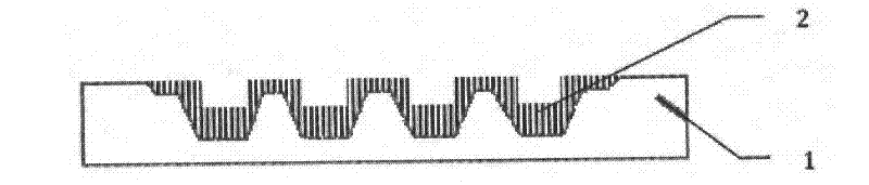 Method for packing alkali metal simple substance