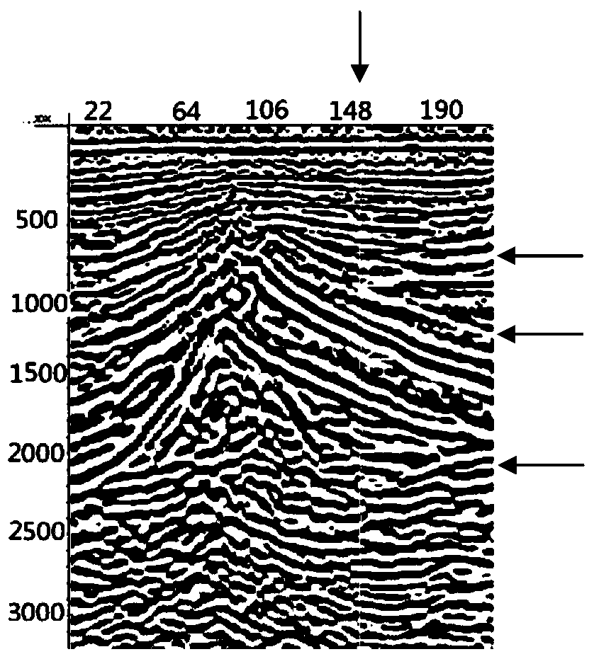 An Application Method of Imaging Gather