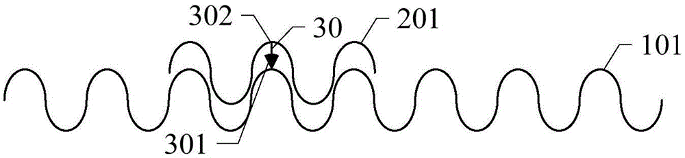 High-precision helical potential device