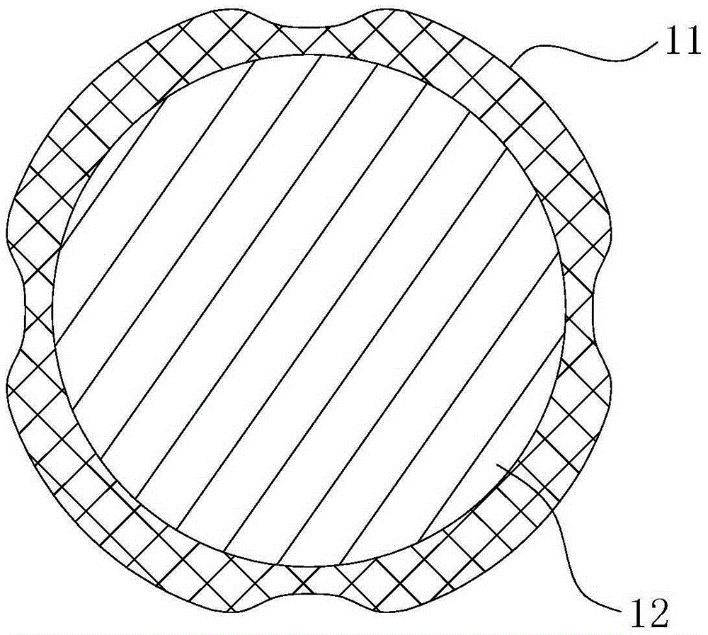 Tea leaf rolling method and processing technology of green tea and black tea using method