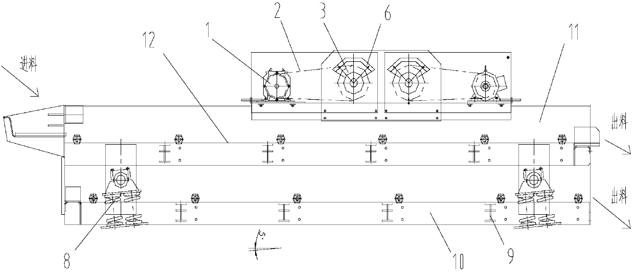 Elliptic linear vibrating screen