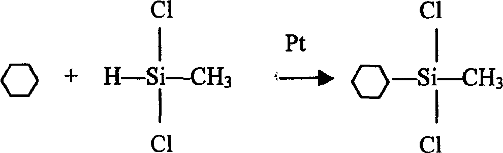 One-step synthesizing cyclohexyl methyl dimethoxy silane without solvent