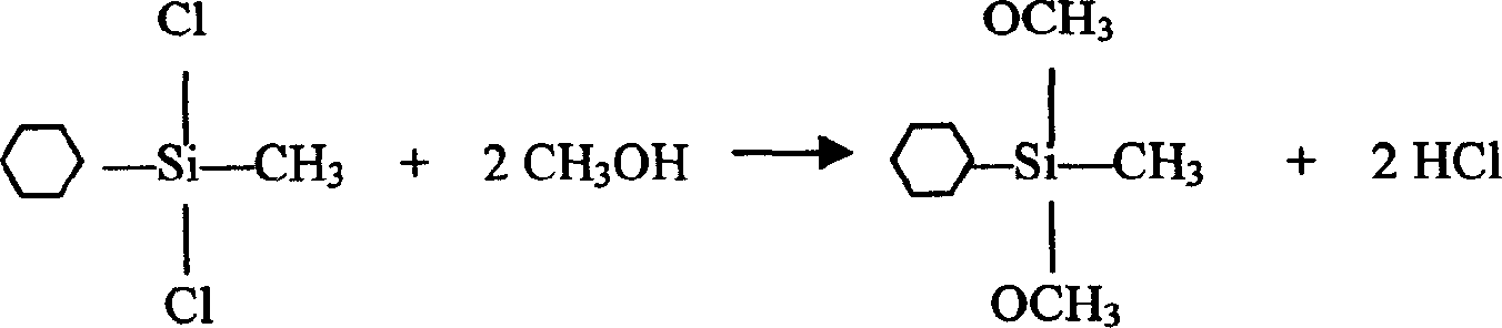 One-step synthesizing cyclohexyl methyl dimethoxy silane without solvent