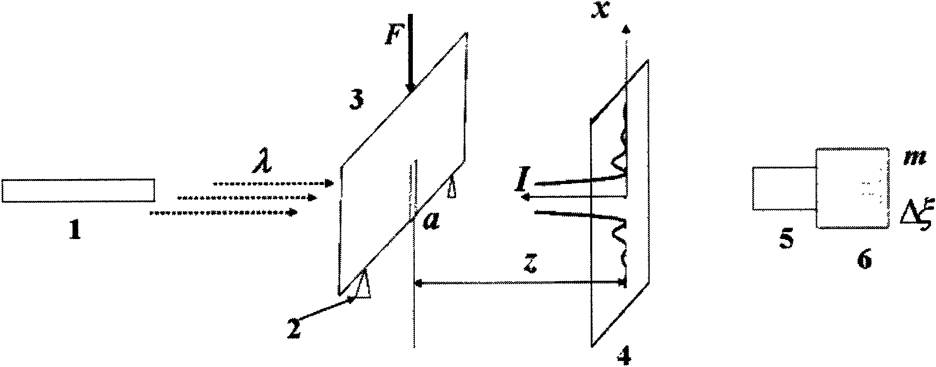 Measuring method of little opening displacement of microcrack