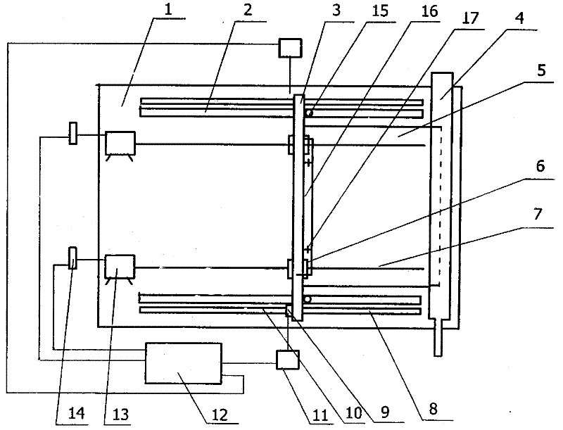 A CNC cutting machine