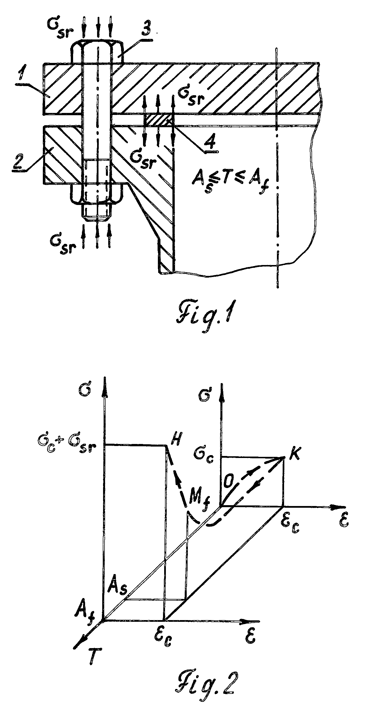 Method to limit a creep of bolts and gaskets of bolted flanged connections