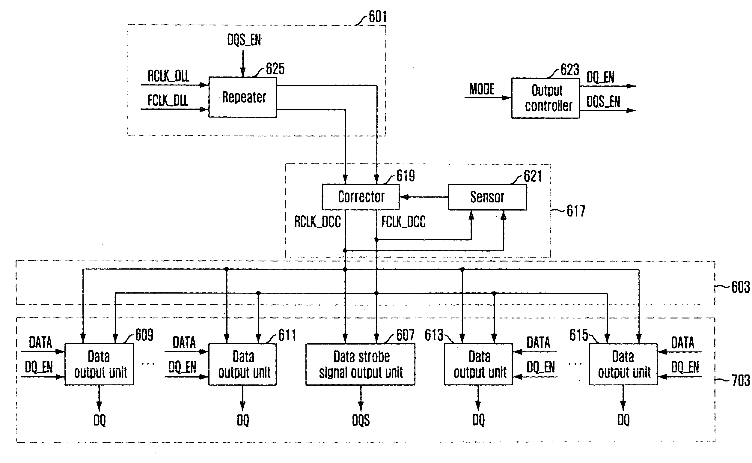 Data input/output circuit