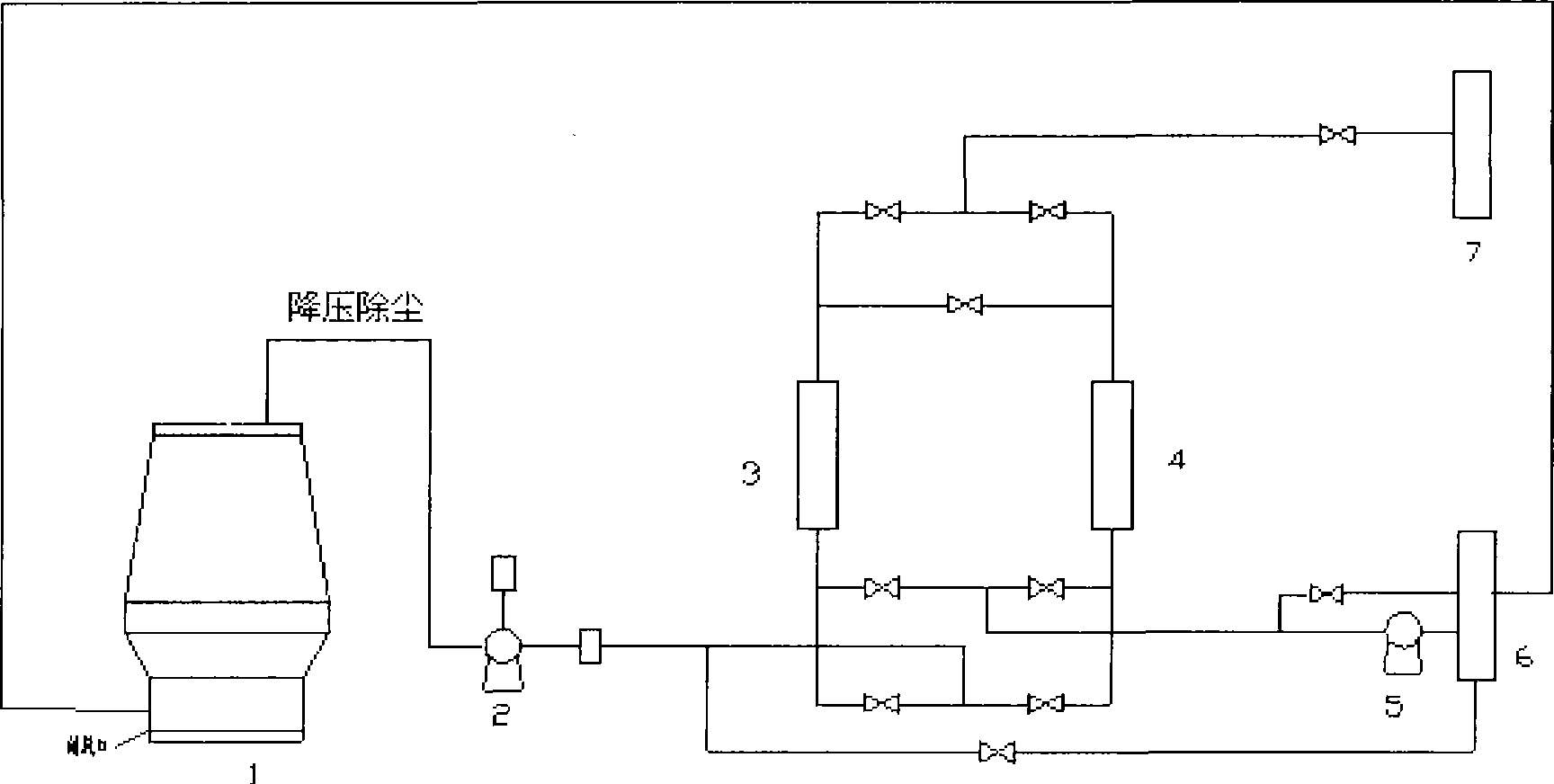 Blast furnace iron manufacturing process