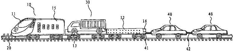 Full electric energy vehicle railway high-speed railway running system