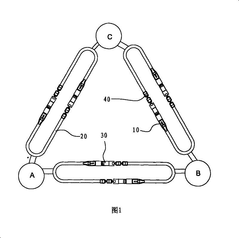 Full electric energy vehicle railway high-speed railway running system