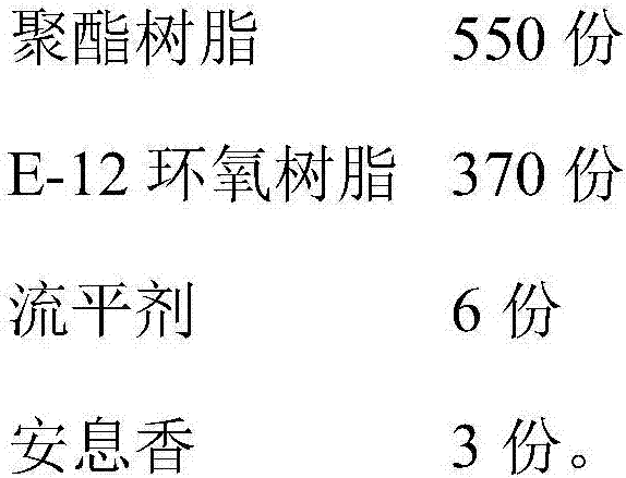 Flame-retardant type polyester resin as well as preparation method and powder coating with same