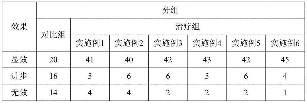 Plaster for treating phlebitis