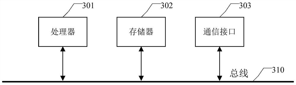 State data management method, device, equipment and medium of radio remote unit