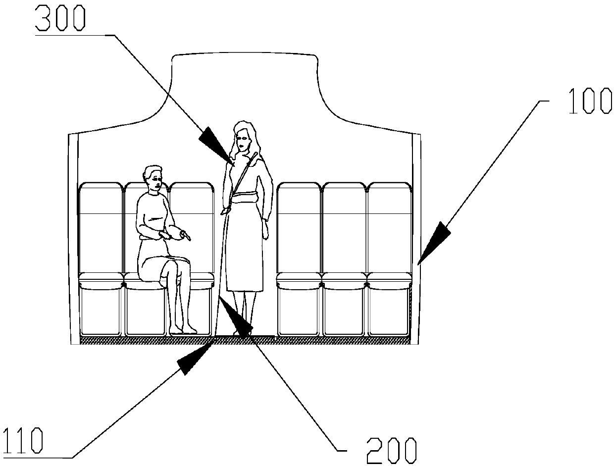 Airplane flight attendant safety guaranteeing device