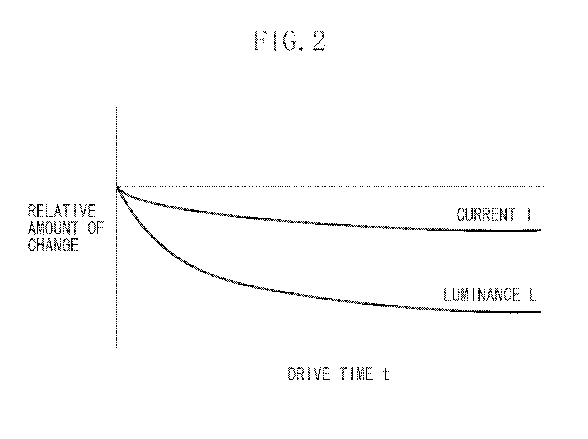 Display apparatus