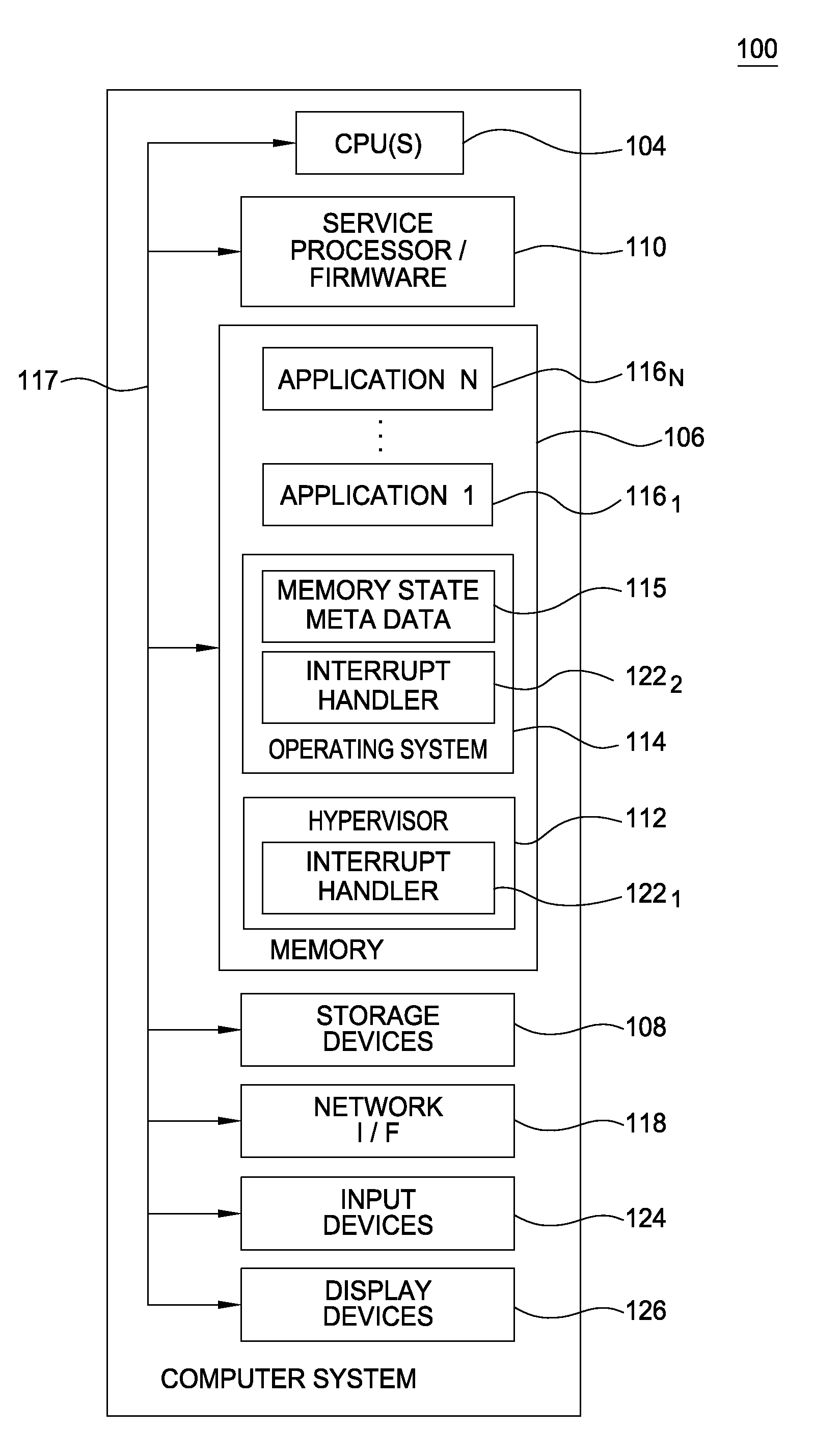 Resilience to Memory Errors with Firmware Assistance