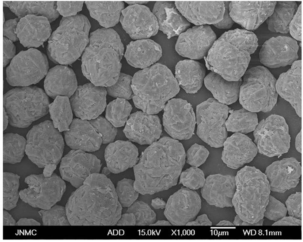 A preparation method for doping rare earth element tricobalt tetroxide