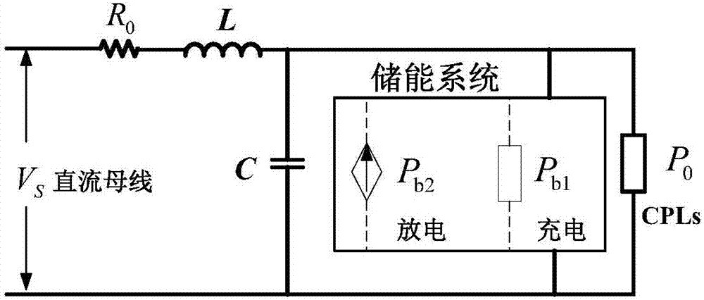 DC micro-grid steady-state performance analysis method based on energy storage system