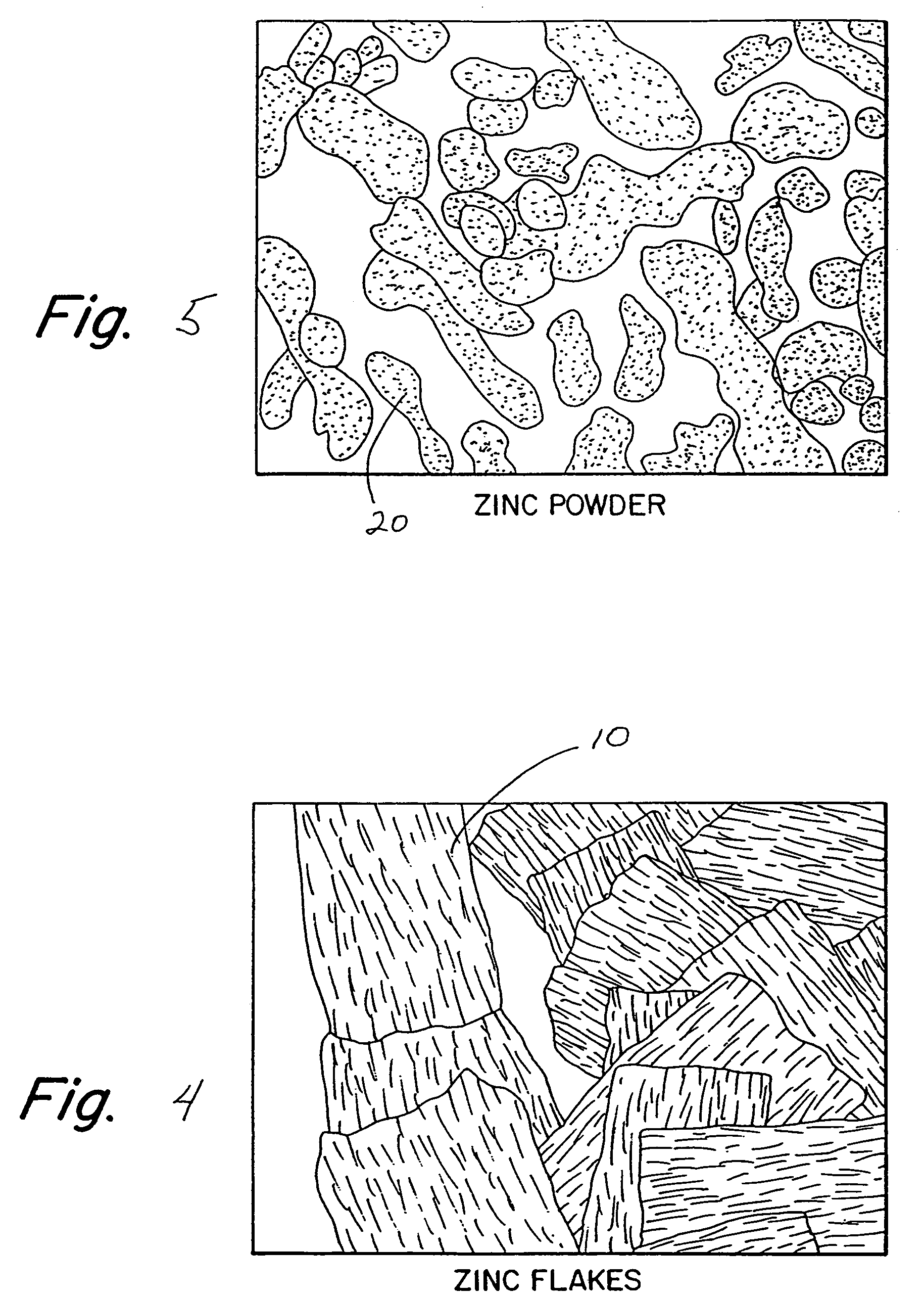 Zinc shapes for anodes of electrochemical cells