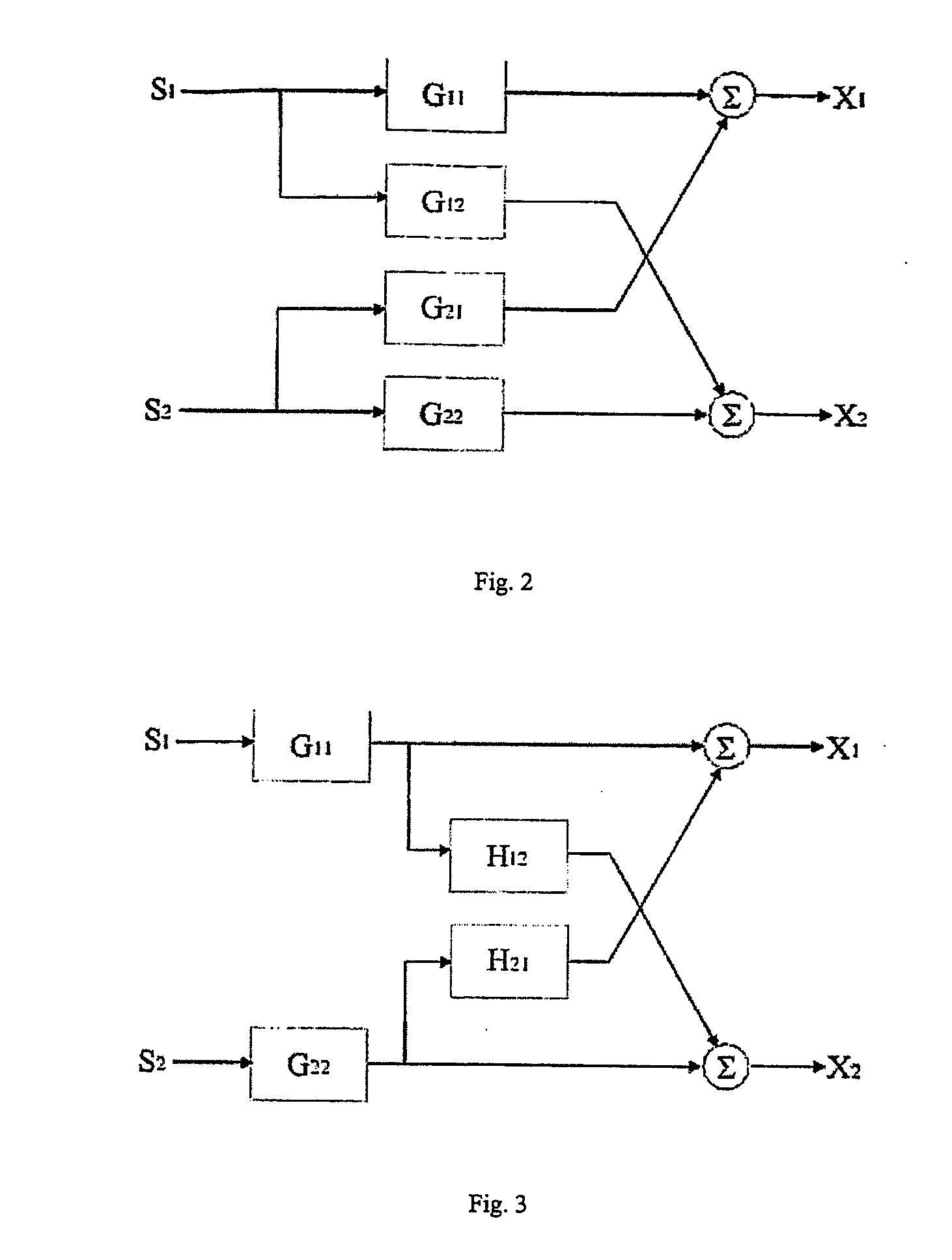 Method for processing audio-signals