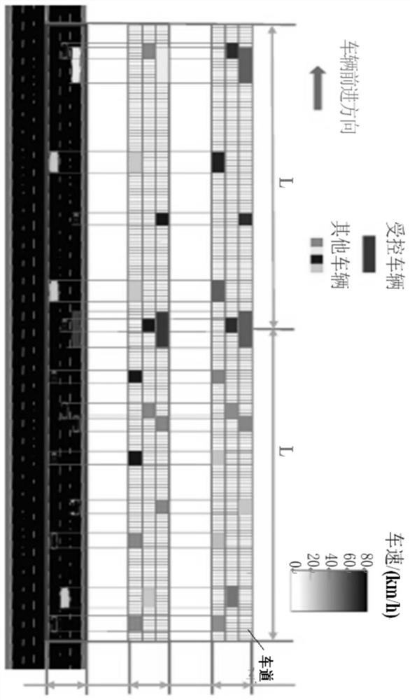 Vehicle starting optimization control method and device based on fused traffic information