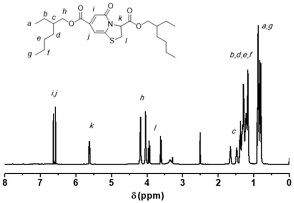 Plasticizer, and preparation method and application thereof