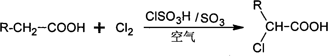 Method for preparing alpha-chloro-fatty acid