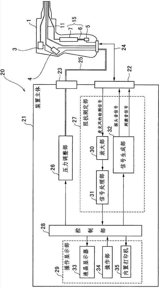 Ear probe and impedance audiometer