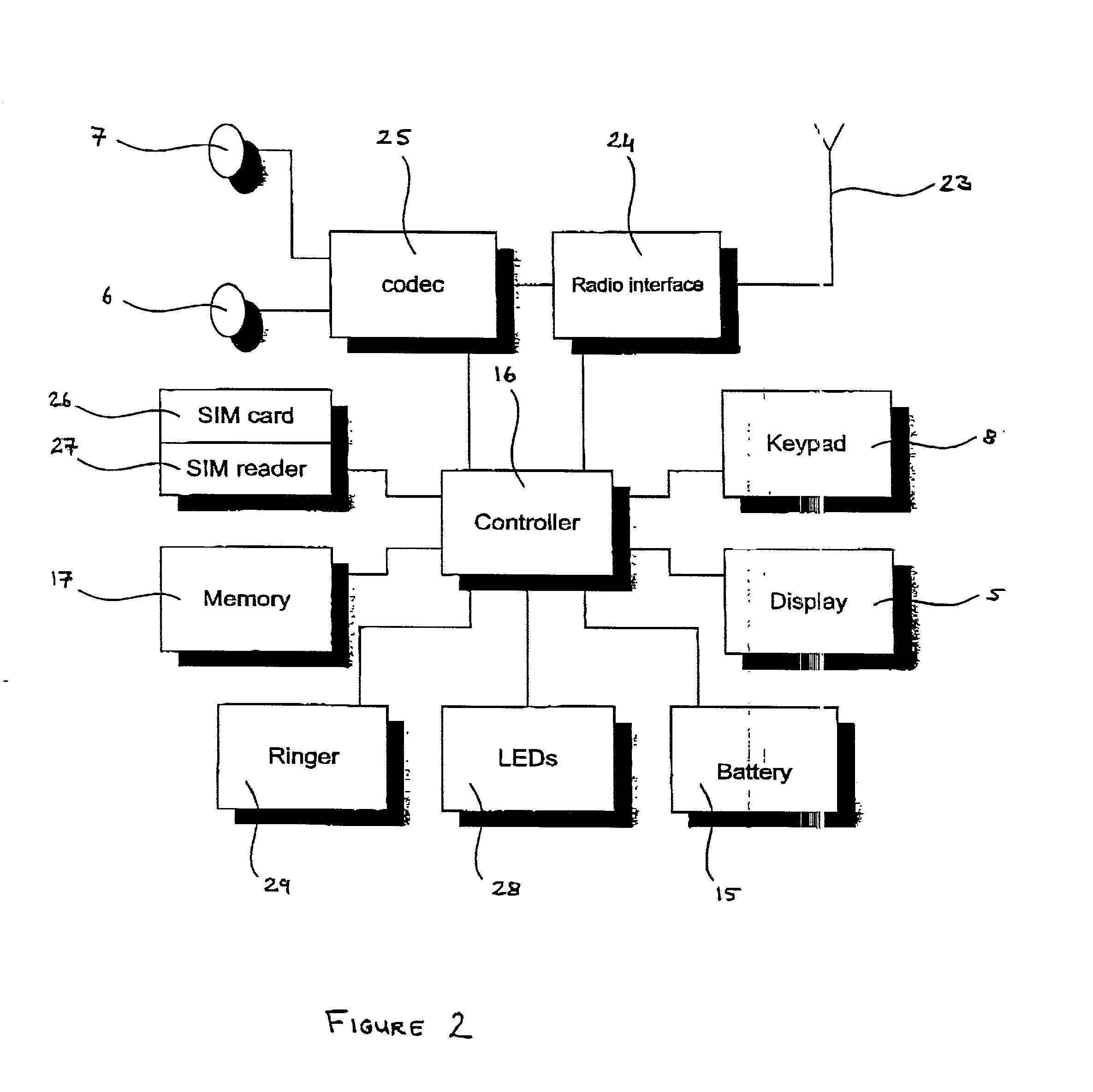 Mobile telecommunications device