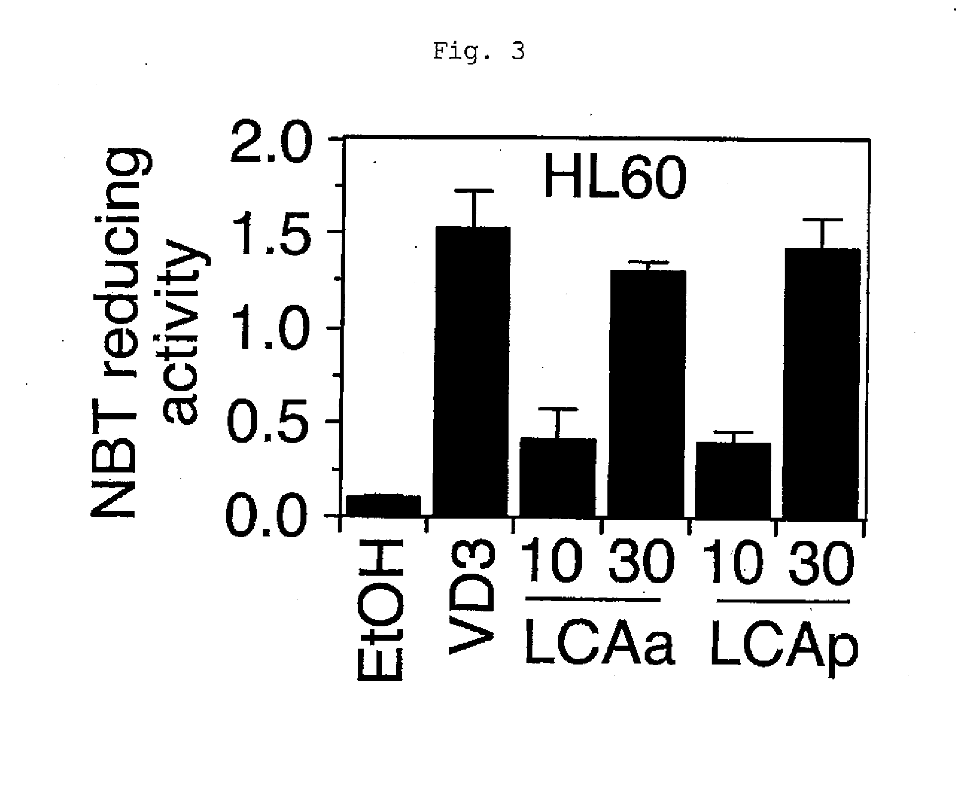 Function-Selective Vitamin D Receptor Agonist