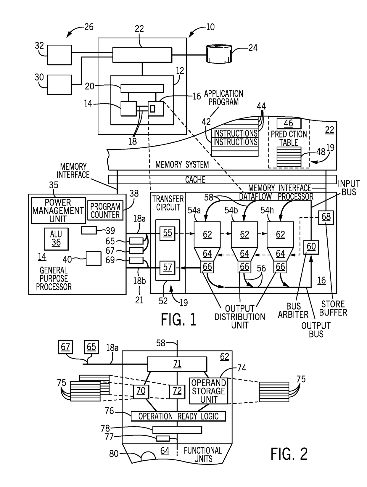 Computer with hybrid Von-Neumann/dataflow execution architecture