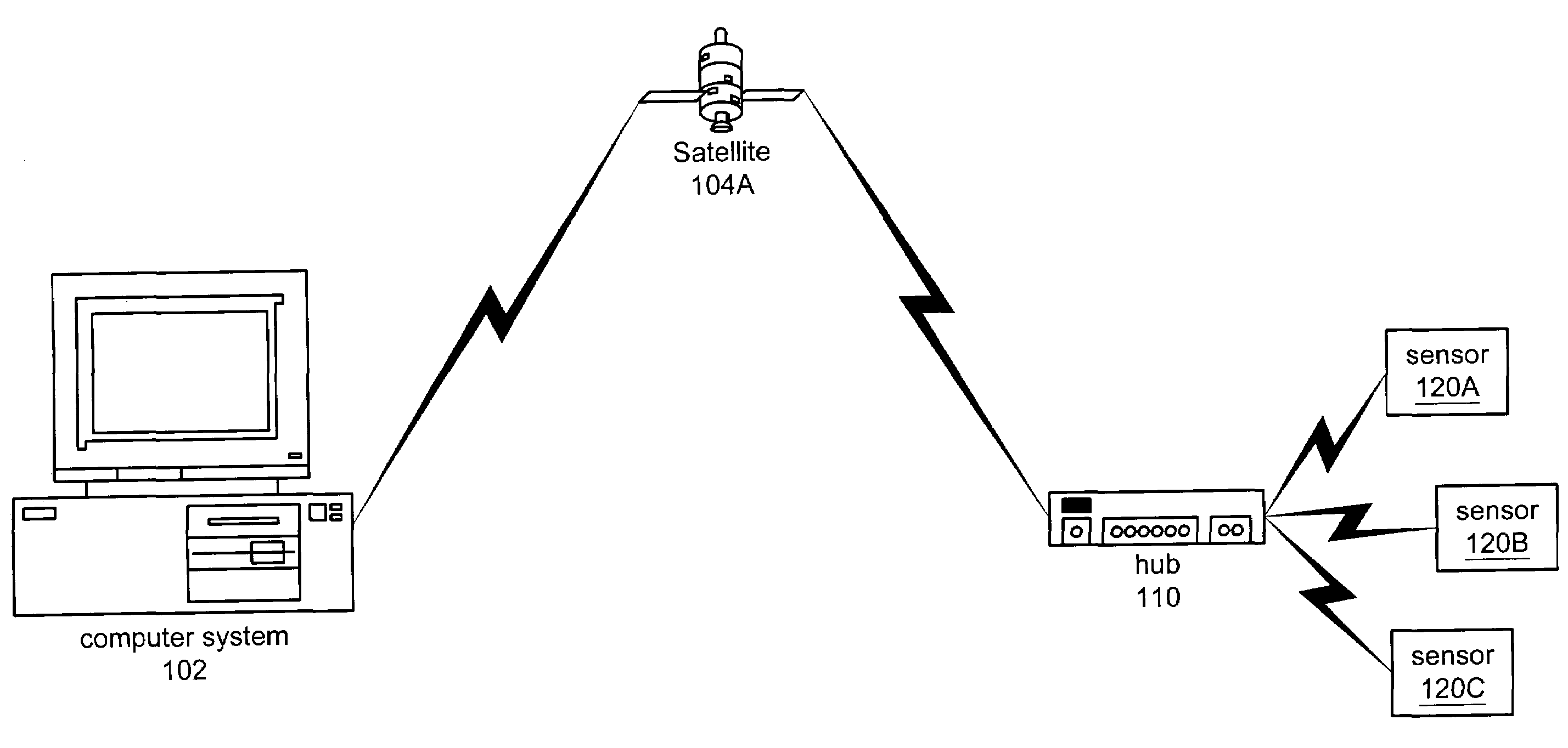 Wireless deployment / distributed execution of graphical programs to smart sensors