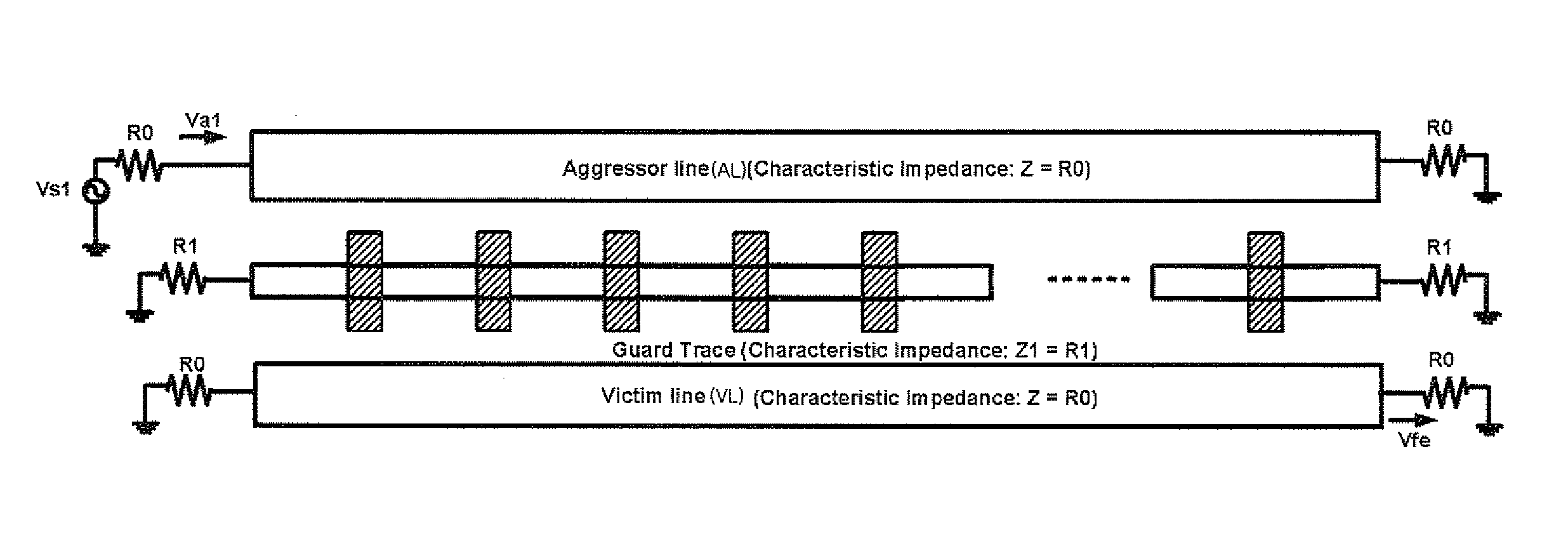 Double comb guard trace pattern for reducing the far-end cross-talk and printed circuit board including the pattern