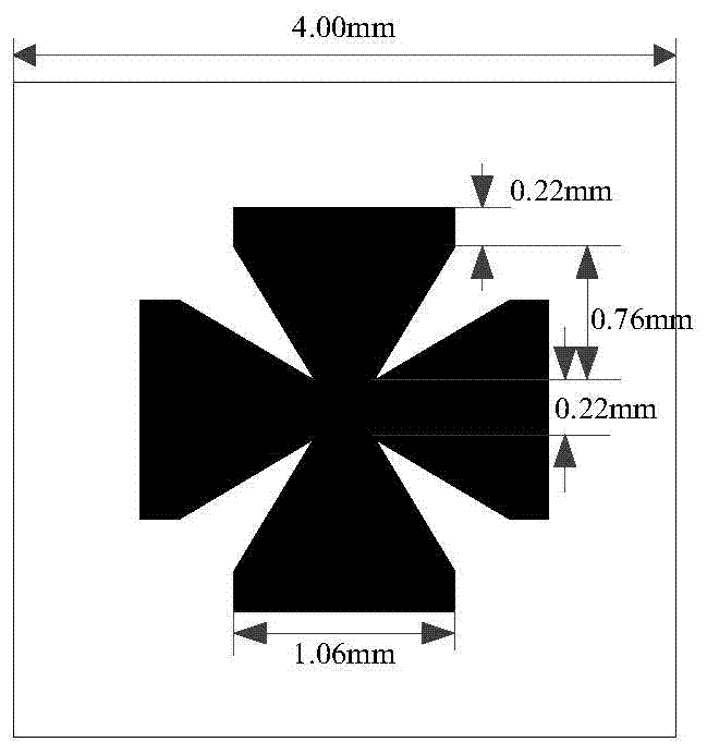 Broadband reduction RCS composite material based on crossed bow-tie-shaped AMC