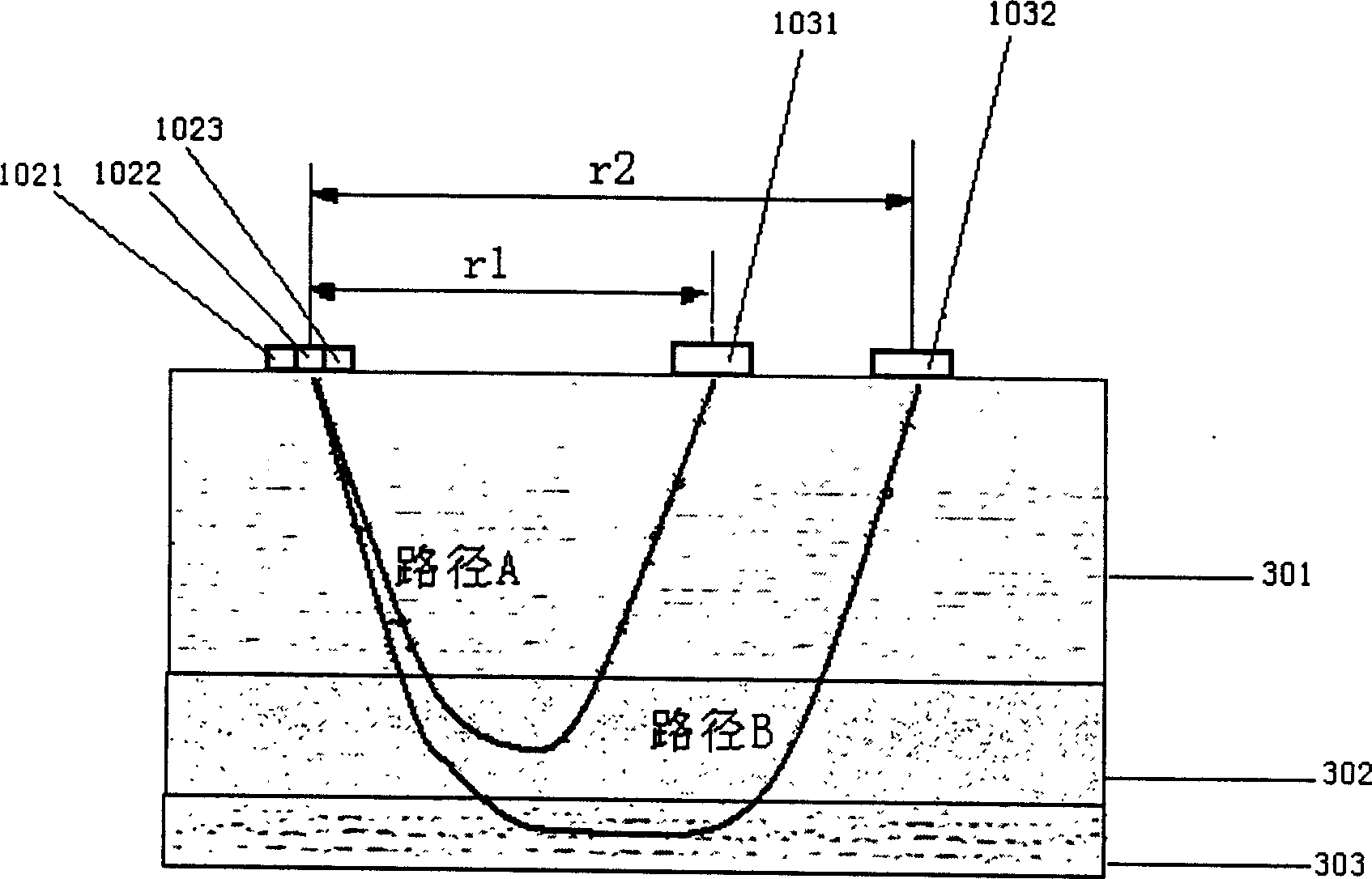 Scatheless method for testing freshness of livestock and birds meat quickly and device thereof