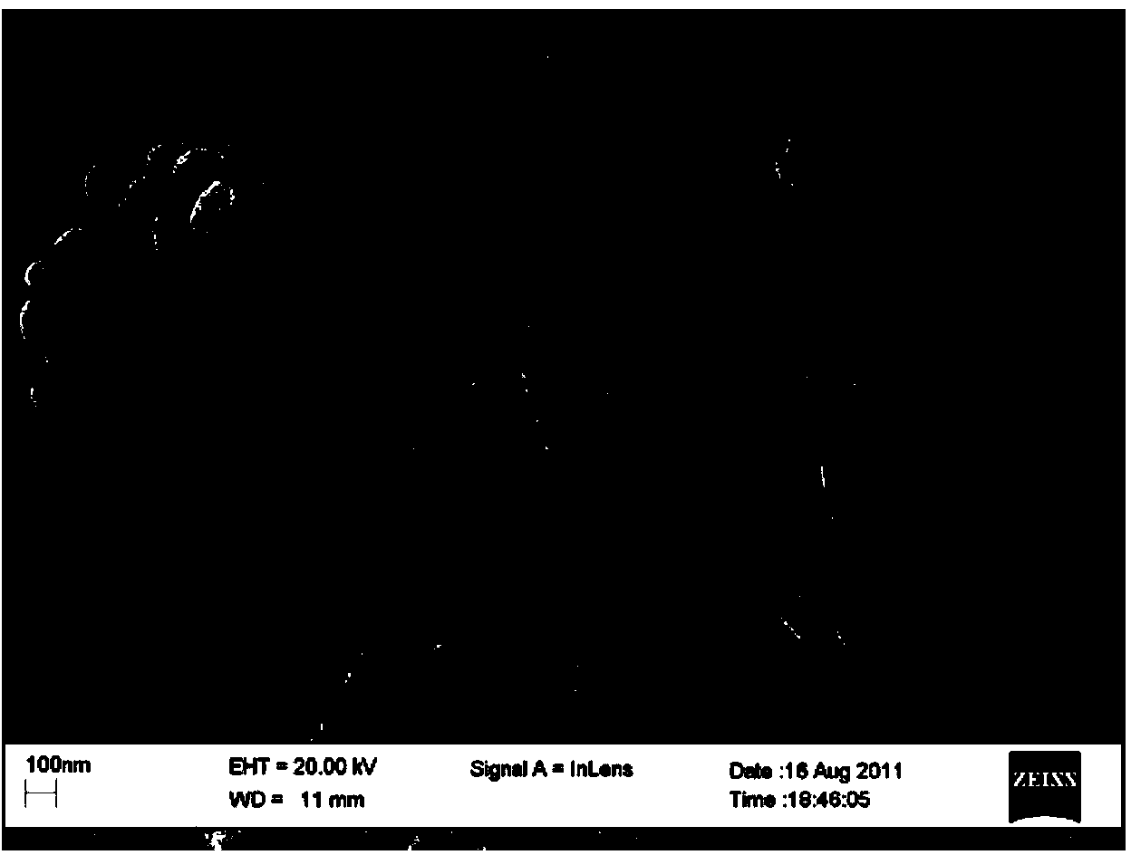 Nano MFI-type molecular sieve with hierarchical pore structure and preparation method and application thereof