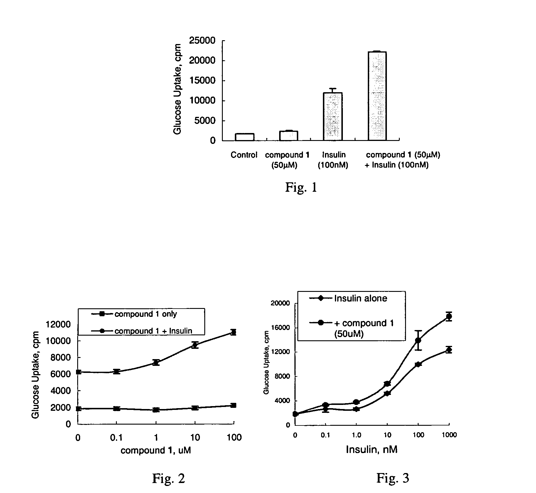 Chroman carboxylic acid derivatives for the treatment of diabetes and lipid disorders