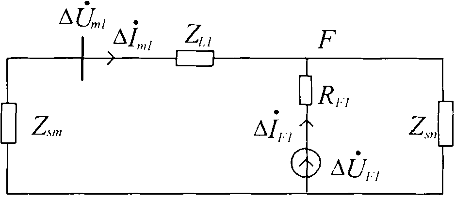 Failure direction determination process for electric system AC electricity transmission line