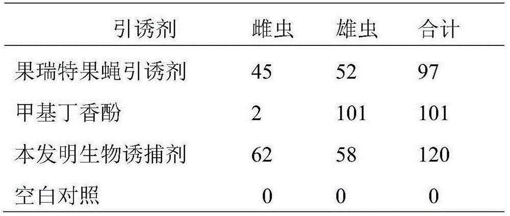 Microbial trapping agent and application thereof