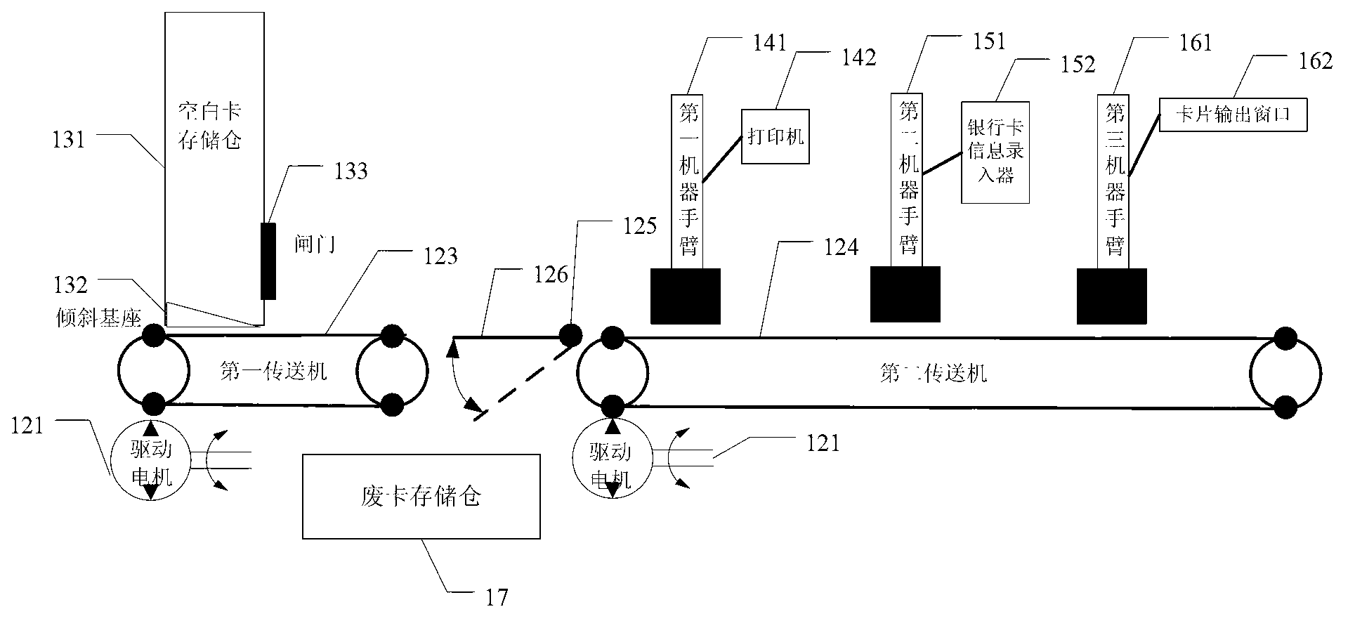 Real-time card manufacturing equipment and bank self-service card issuing system