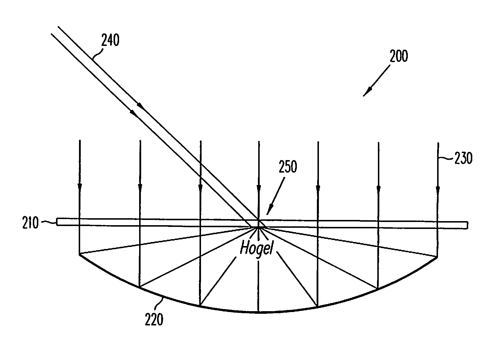 Systems and methods for producing wide field-of-view holographic displays